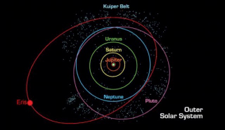 Illustration for article titled Meet Eris, The Solar System's Largest Dwarf Planet
